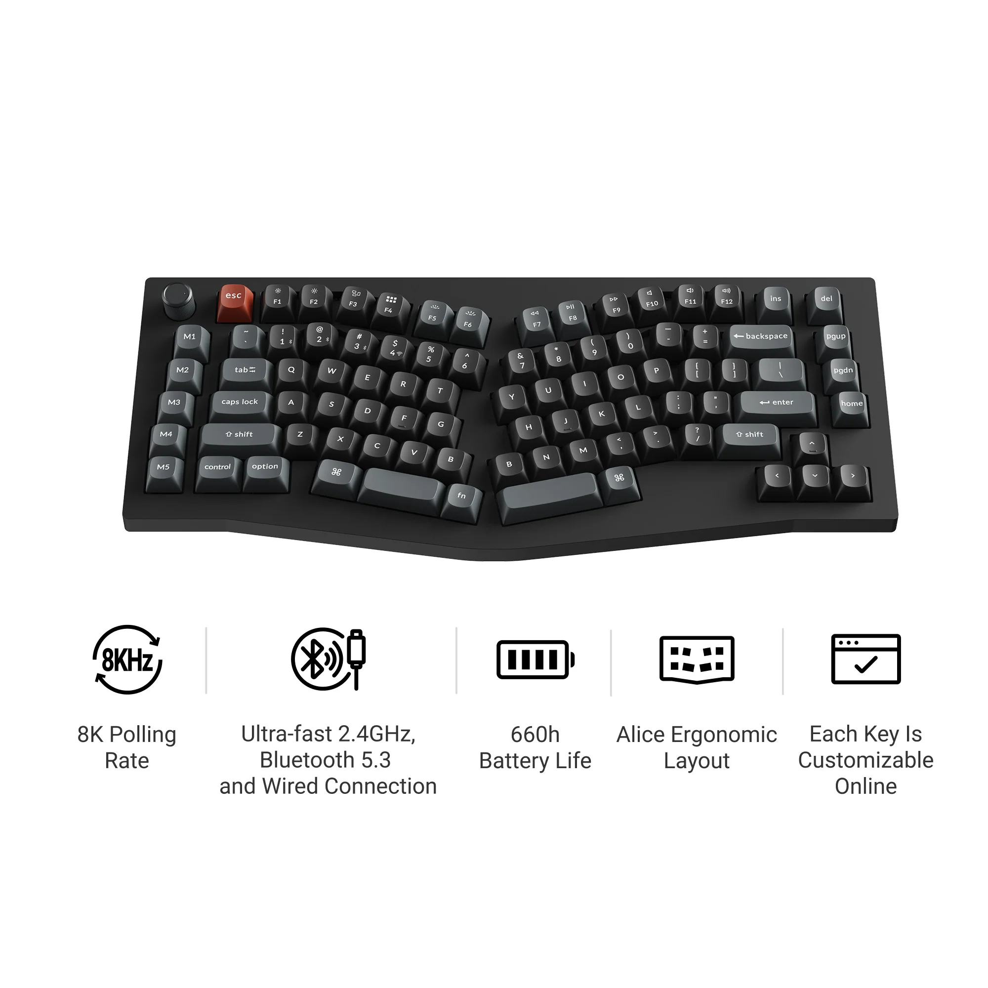 Add-on for double shot abs full set keycap set